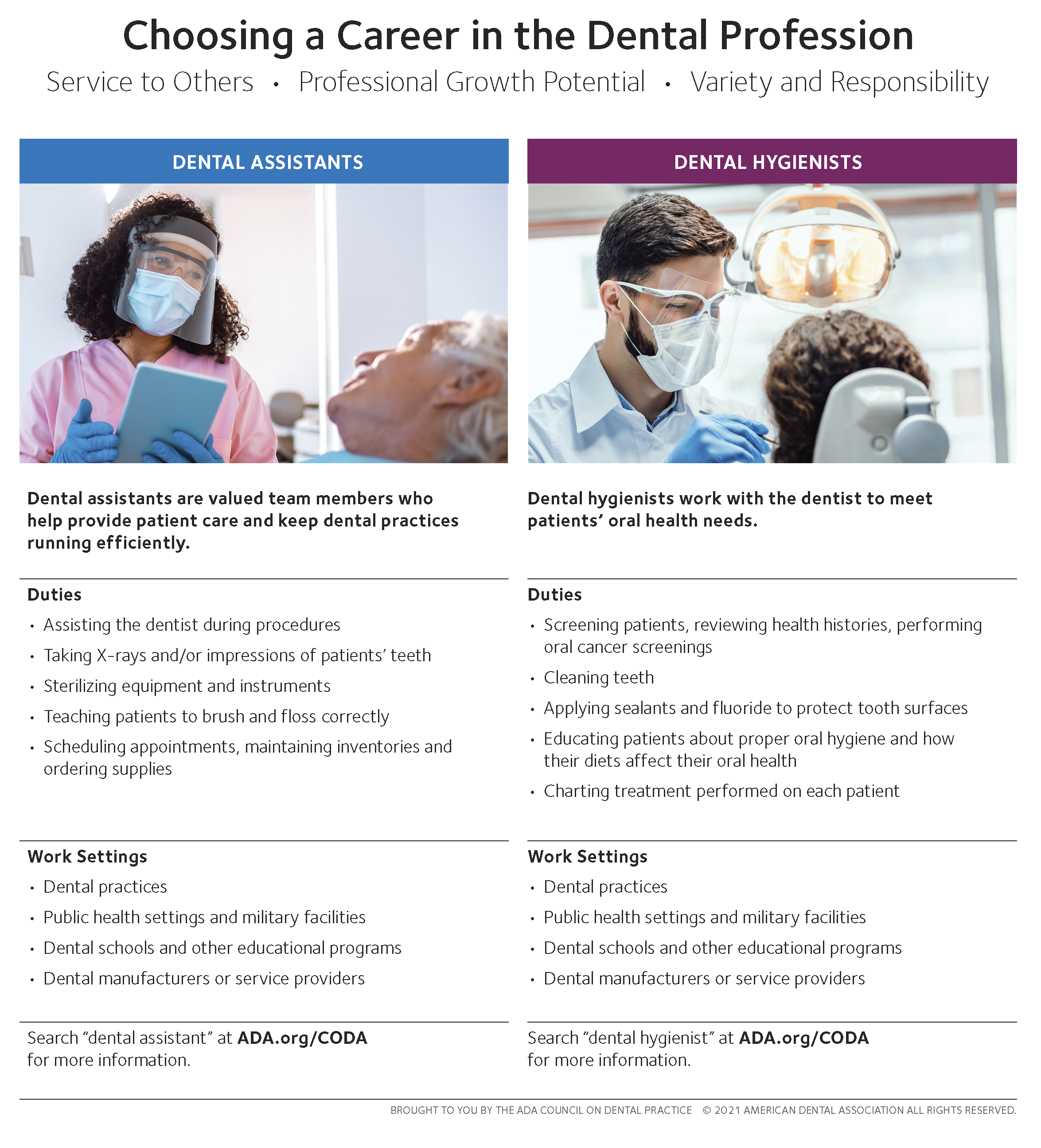 Dental Career Center